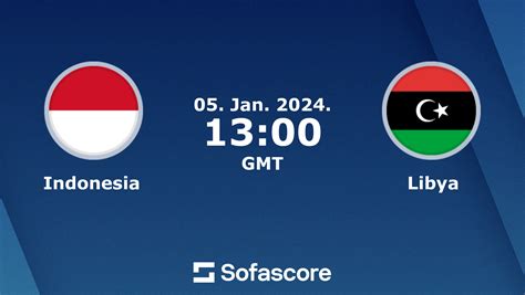 live score indonesia vs libya